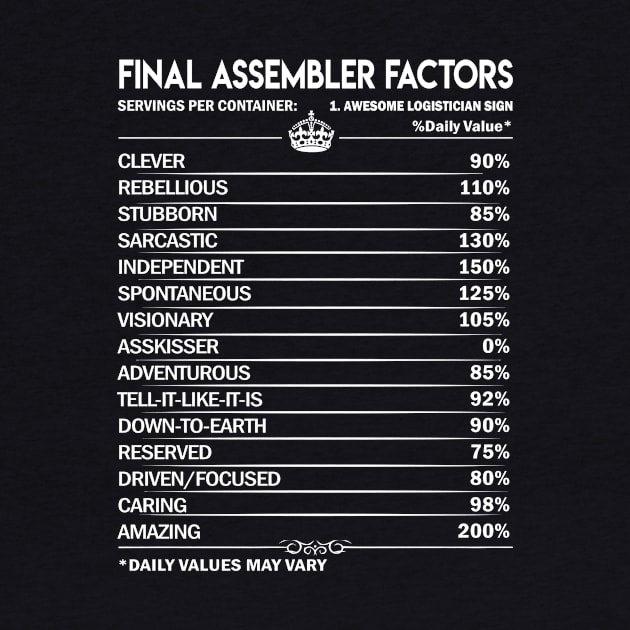 Final Assembler T Shirt - Final Assembler Factors Daily Gift Item Tee by Jolly358